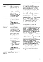 Preview for 25 page of Bosch SGS2ITW04E User Manual