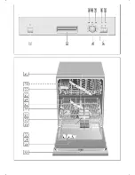 Preview for 2 page of Bosch SGS43T92GB Instructions For Use Manual