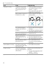 Preview for 38 page of Bosch SGV2ITX16E Information For Use