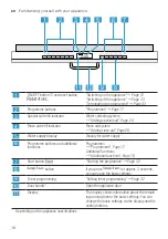 Предварительный просмотр 16 страницы Bosch SGV4HCX40G Instructions For Use Manual