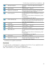 Preview for 15 page of Bosch SGV4HVX33E User Manual