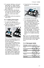 Предварительный просмотр 27 страницы Bosch SGV78B53UC User Manual