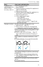 Предварительный просмотр 43 страницы Bosch SGV78B53UC User Manual