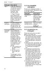 Предварительный просмотр 26 страницы Bosch SGX78B55UC User Manual