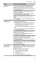 Предварительный просмотр 45 страницы Bosch SGX78B55UC User Manual