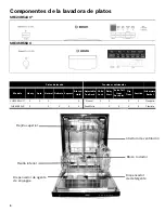 Предварительный просмотр 46 страницы Bosch SHE23R52UC Use & Care Manual