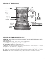 Предварительный просмотр 4 страницы Bosch SHE33M Use And Care Manual