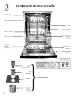 Предварительный просмотр 32 страницы Bosch SHE33P02UC/60 Use & Care Manual