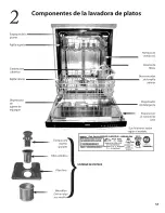 Предварительный просмотр 57 страницы Bosch SHE33P02UC/60 Use & Care Manual