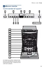 Предварительный просмотр 55 страницы Bosch SHE33T52UC Operating Instructions Manual