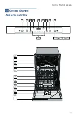 Preview for 11 page of Bosch SHE3AR Series Operating Instructions Manual