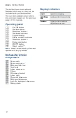 Preview for 12 page of Bosch SHE3AR Series Operating Instructions Manual