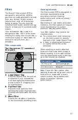 Preview for 31 page of Bosch SHE3AR Series Operating Instructions Manual