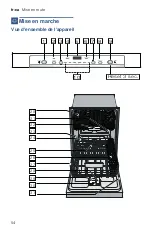 Preview for 54 page of Bosch SHE3AR Series Operating Instructions Manual