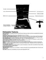 Предварительный просмотр 6 страницы Bosch SHE3AR5xUC series Use & Care Manual