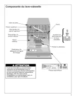 Предварительный просмотр 25 страницы Bosch SHE44C Use & Care Manual