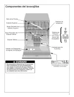 Предварительный просмотр 45 страницы Bosch SHE44C Use & Care Manual