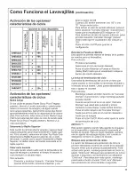 Предварительный просмотр 53 страницы Bosch SHE44C Use & Care Manual