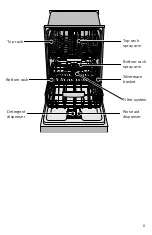 Предварительный просмотр 7 страницы Bosch SHE53T5 UC Series Operating Instructions Manual