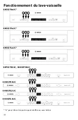 Предварительный просмотр 42 страницы Bosch SHE53T5 UC Series Operating Instructions Manual