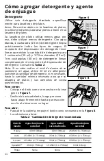 Предварительный просмотр 64 страницы Bosch SHE53T5 UC Series Operating Instructions Manual