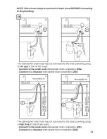 Предварительный просмотр 25 страницы Bosch SHE53T52UC/01 Installation Instructions Manual