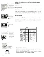 Preview for 30 page of Bosch SHE55C Use And Care Manual