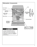 Preview for 4 page of Bosch SHE58C Use And Care Manual