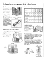 Preview for 28 page of Bosch SHE58C Use And Care Manual