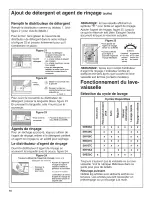 Preview for 31 page of Bosch SHE58C Use And Care Manual