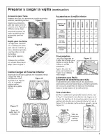 Preview for 48 page of Bosch SHE58C Use And Care Manual