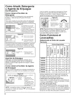 Preview for 51 page of Bosch SHE58C Use And Care Manual