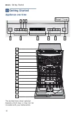 Предварительный просмотр 10 страницы Bosch SHE65T52UC Operating Instructions Manual