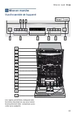 Предварительный просмотр 53 страницы Bosch SHE65T52UC Operating Instructions Manual