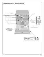 Предварительный просмотр 26 страницы Bosch SHE66C Use And Care Manual