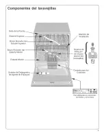 Предварительный просмотр 48 страницы Bosch SHE66C Use And Care Manual