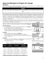 Preview for 29 page of Bosch SHE68R52UC/63 Use & Care Manual