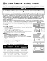 Preview for 48 page of Bosch SHE68R52UC/63 Use & Care Manual