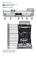 Preview for 10 page of Bosch SHE68T52UC Operating Instructions Manual