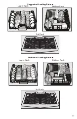 Preview for 11 page of Bosch SHE7PT52UC/01 Operating Instructions Manual