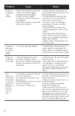 Preview for 26 page of Bosch SHE7PT52UC/01 Operating Instructions Manual