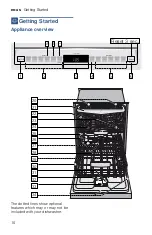 Предварительный просмотр 10 страницы Bosch SHE7PT52UC Operating Instructions Manual