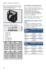 Предварительный просмотр 20 страницы Bosch SHE7PT52UC Operating Instructions Manual