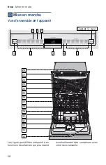 Предварительный просмотр 58 страницы Bosch SHE7PT52UC Operating Instructions Manual