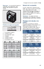 Предварительный просмотр 69 страницы Bosch SHE7PT52UC Operating Instructions Manual