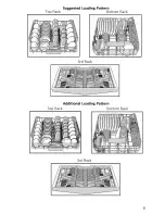 Preview for 9 page of Bosch SHE7PT5xUC Series Operating Instructions Manual