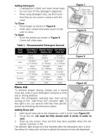 Preview for 13 page of Bosch SHE7PT5xUC Series Operating Instructions Manual