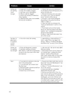 Preview for 24 page of Bosch SHE7PT5xUC Series Operating Instructions Manual