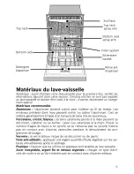 Preview for 33 page of Bosch SHE7PT5xUC Series Operating Instructions Manual