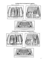 Preview for 35 page of Bosch SHE7PT5xUC Series Operating Instructions Manual